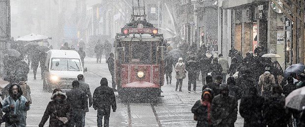 İstanbullular Dikkat! Meteorolojiden Kar Yağışı Uyarısı!