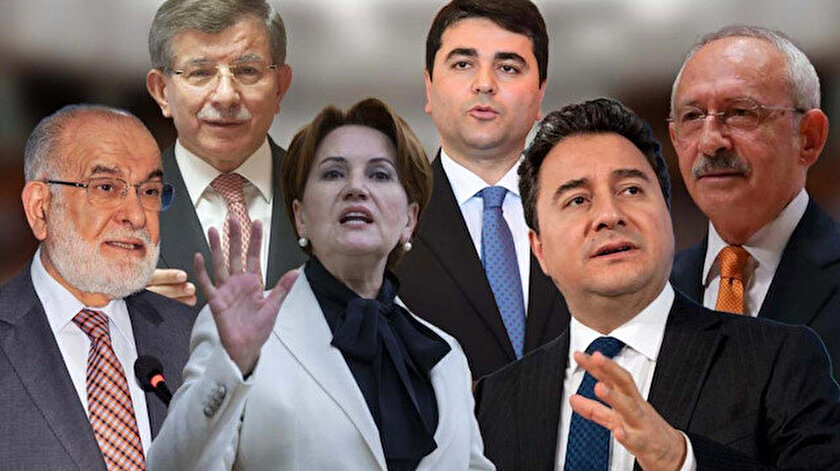 Son ankette 